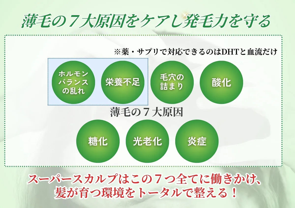 薄毛の7大原因をケアし発毛力を守る