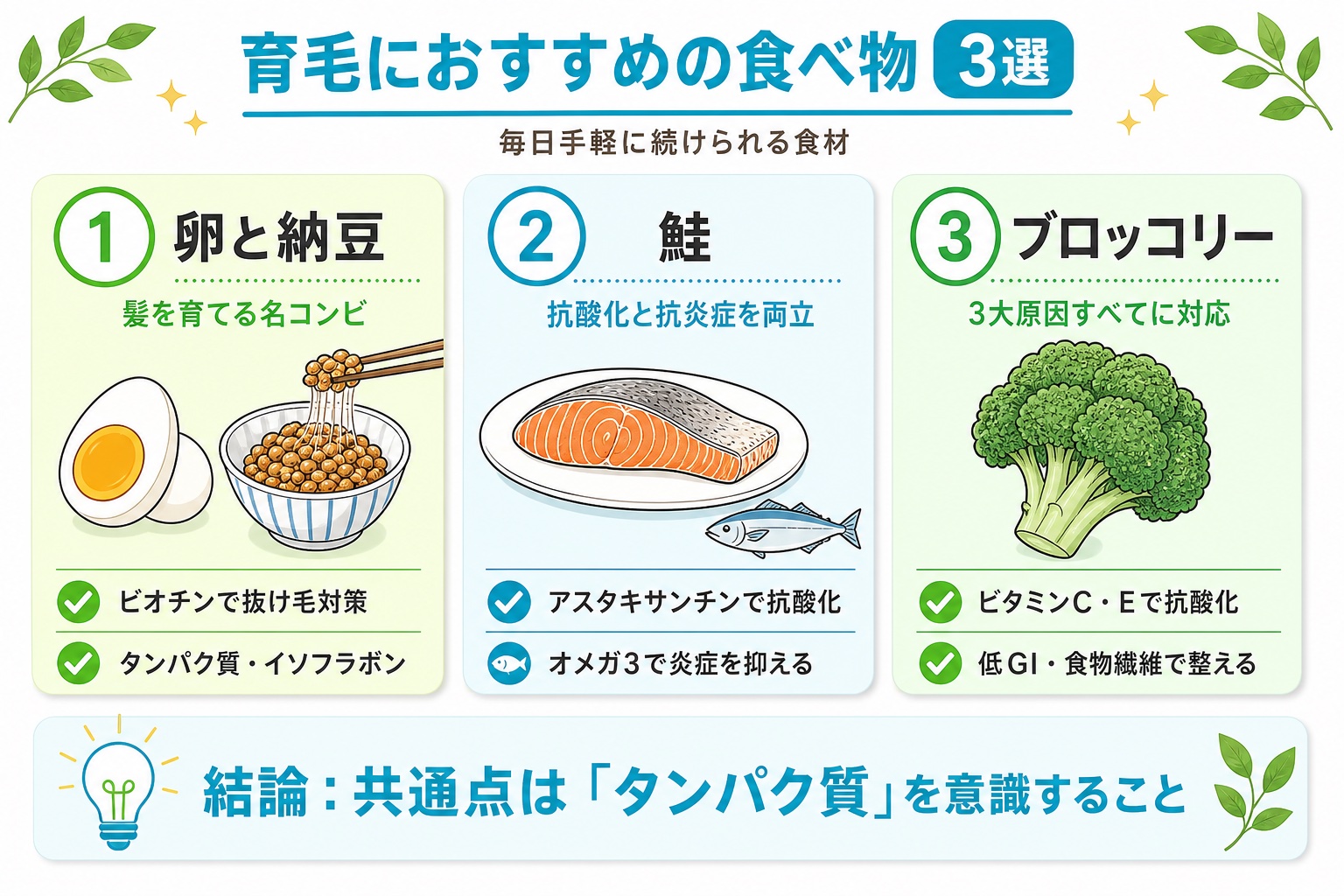 育毛におすすめの食べ物