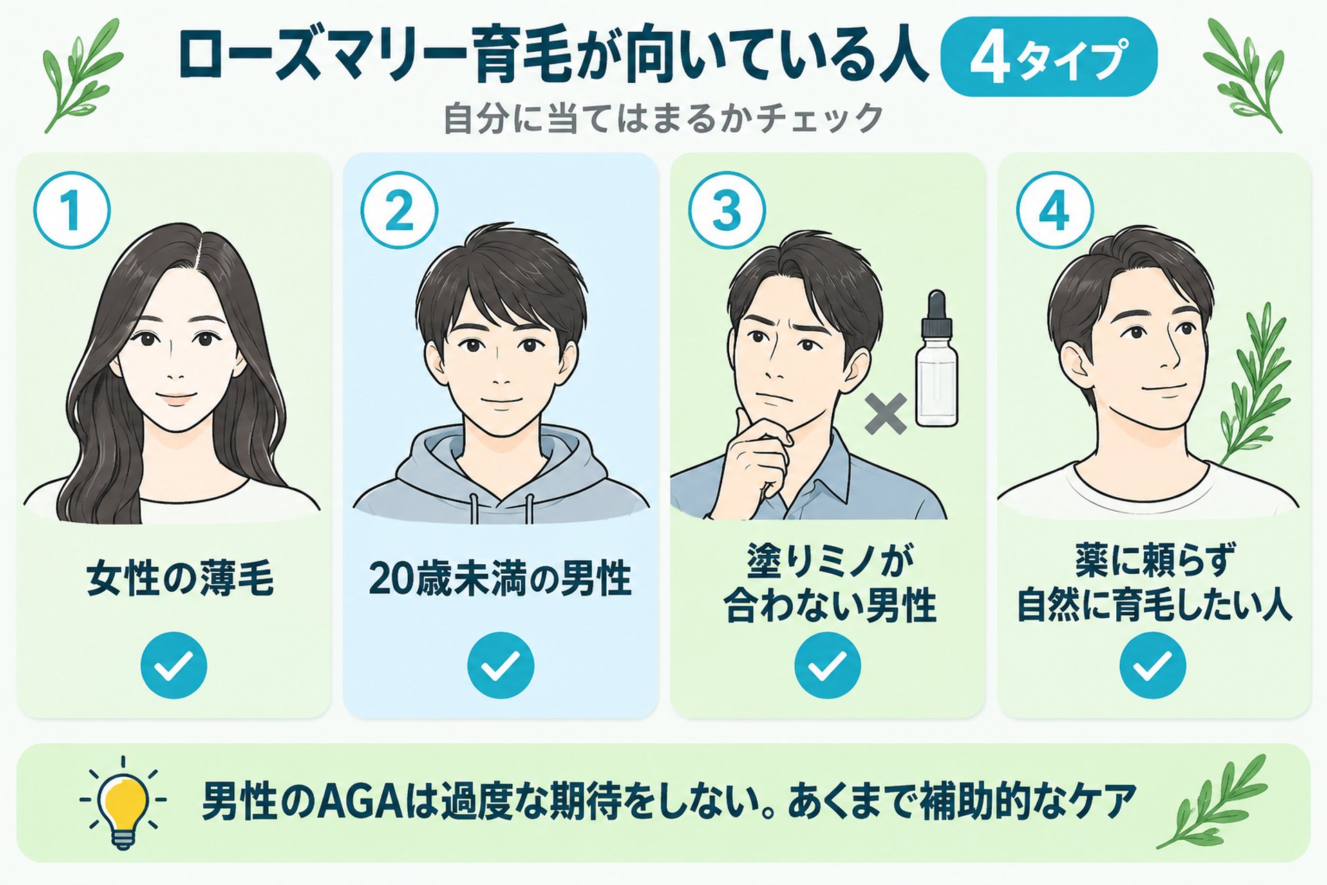 ローズマリー育毛がおすすめのタイプは?